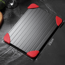 Load image into Gallery viewer, ThawPlate - Quick and Safe Defrosting Plate for Frozen Foods
